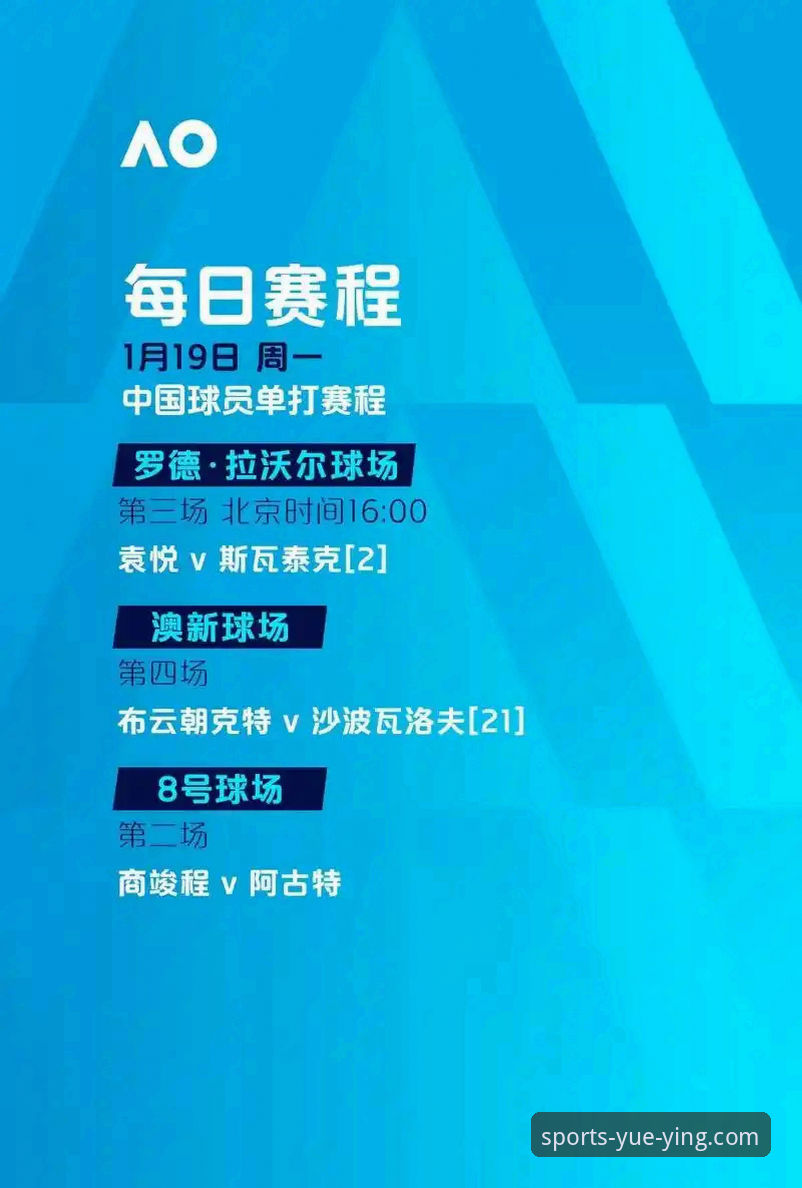 畅享体育直播平台最新版 尤伯杯半决赛观赛指南:在悦盈体育平台重温中国队的精彩表现
