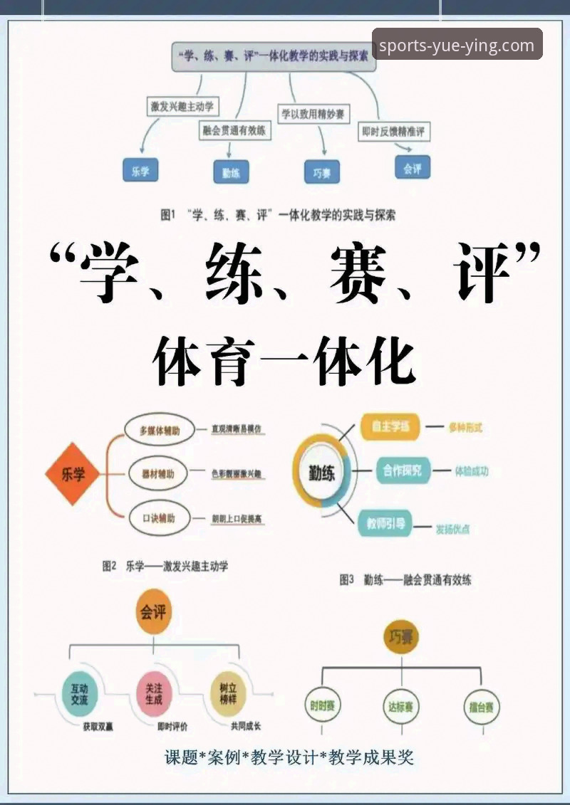 悦盈体育平台v2.1.3深度分析：数据驱动下的赛事体验全面解析