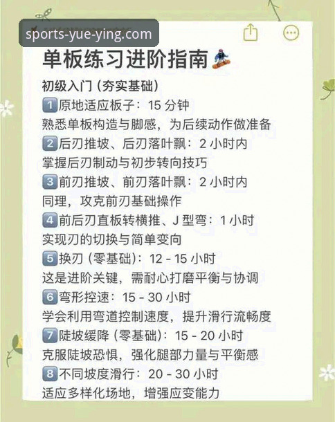 悦盈体育平台功能使用教程：从新手到高手的完整指南